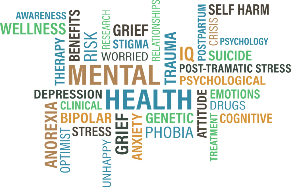 mental-health-word-cloud