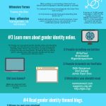 5 ways to support gender identity causes online.