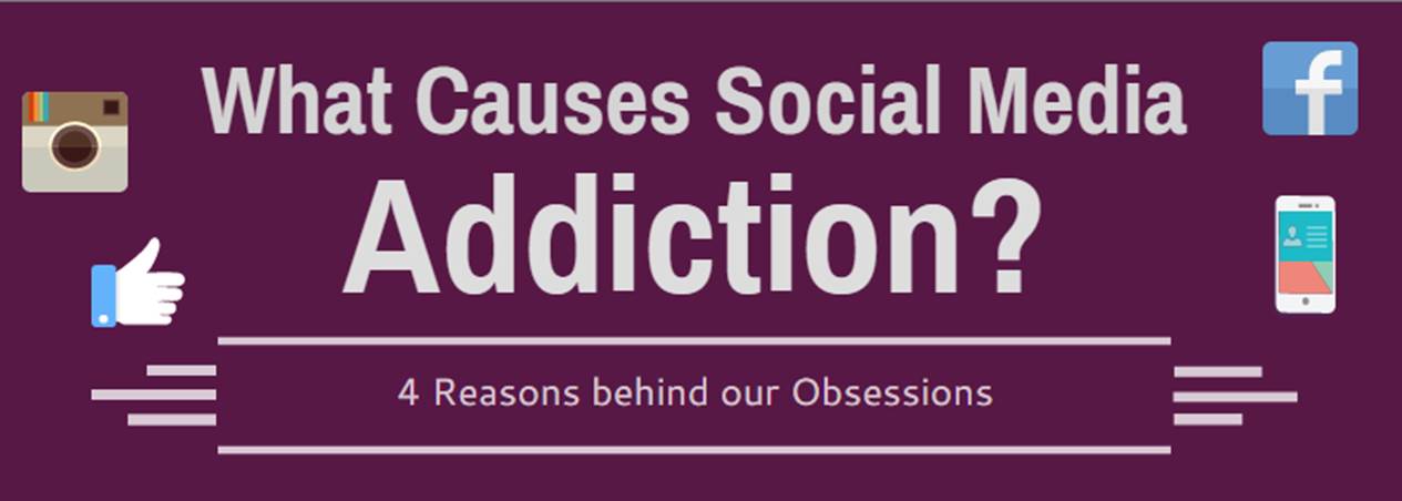 Social Media Addiction: The Causes (Infographic)